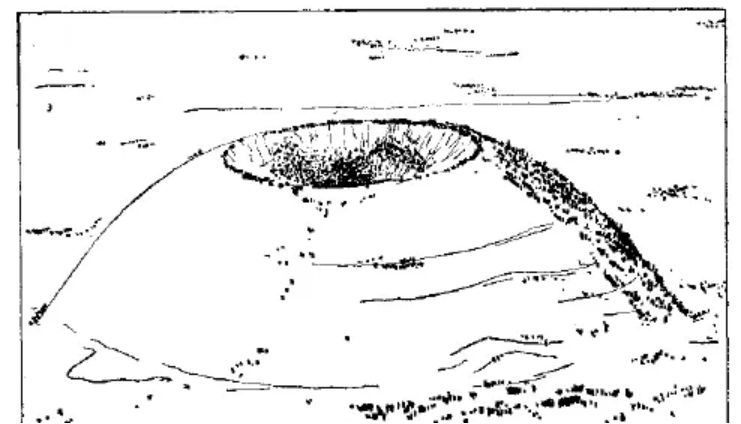 盤點各類地質(zhì)地貌類型-地?zé)豳Y源開發(fā)-地大熱能