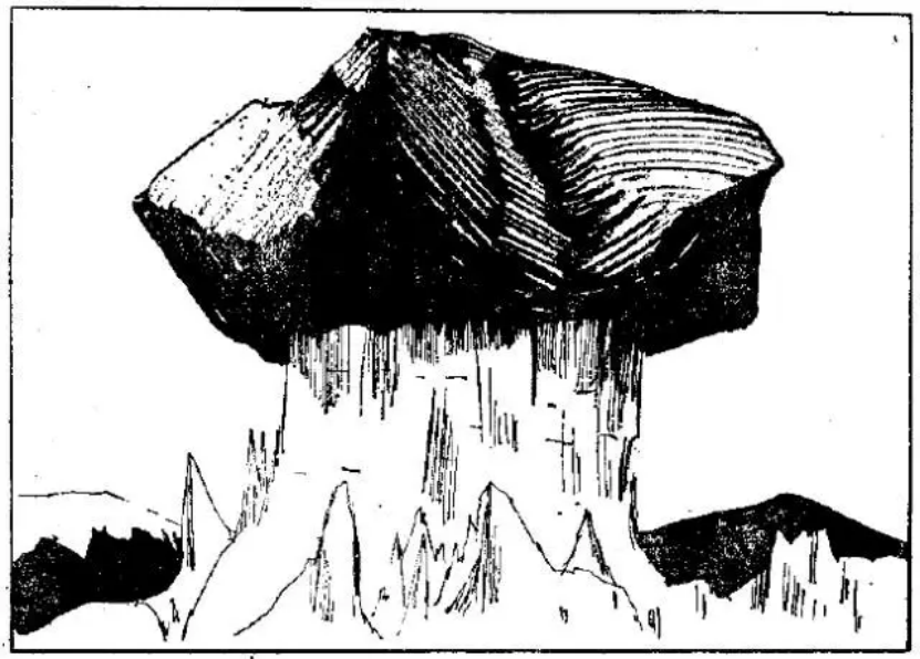 盤點各類地質(zhì)地貌類型-地?zé)豳Y源開發(fā)-地大熱能