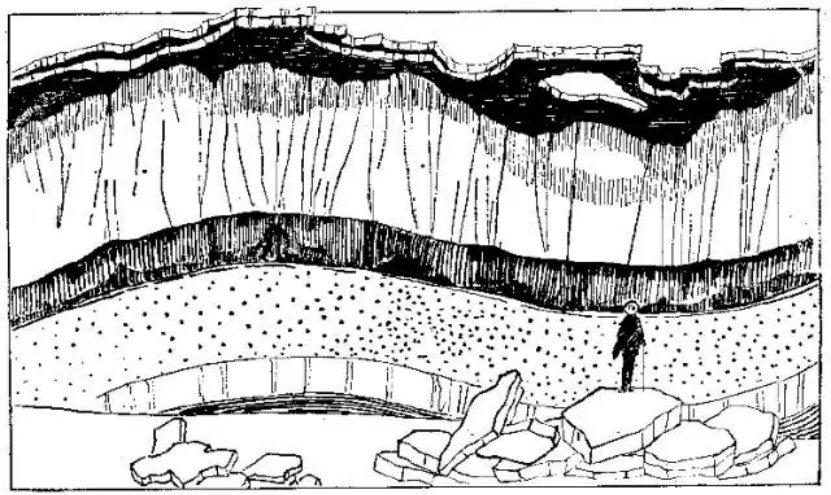 盤點各類地質(zhì)地貌類型-地?zé)豳Y源開發(fā)-地大熱能