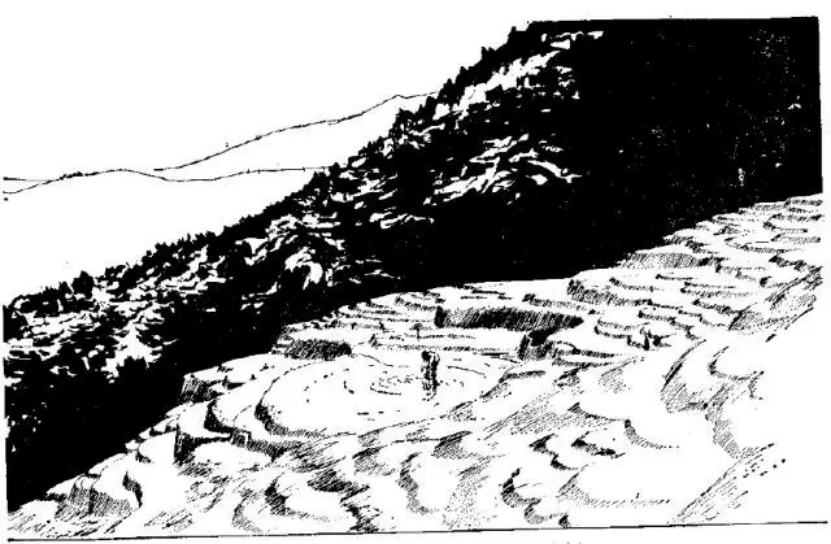 盤點各類地質(zhì)地貌類型-地?zé)豳Y源開發(fā)-地大熱能