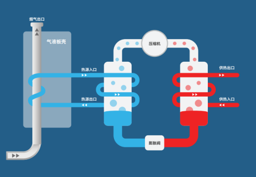 中深層地熱等8項技術(shù)入選！北京2025年新能源供熱新技術(shù)清單出爐-地大熱能