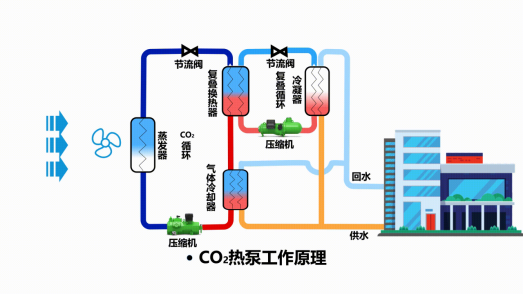 中深層地熱等8項技術(shù)入選！北京2025年新能源供熱新技術(shù)清單出爐-地大熱能
